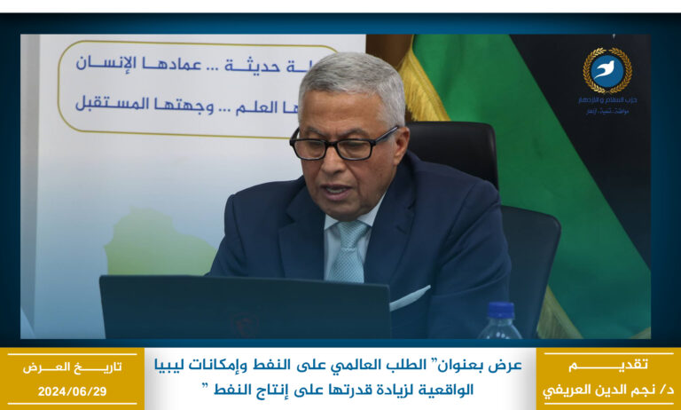 الطلب العالمي على النفط وإمكانات ليبيا الواقعية لزيادة قدرتها على إنتاج النفط